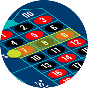 轮盘三个数字投注